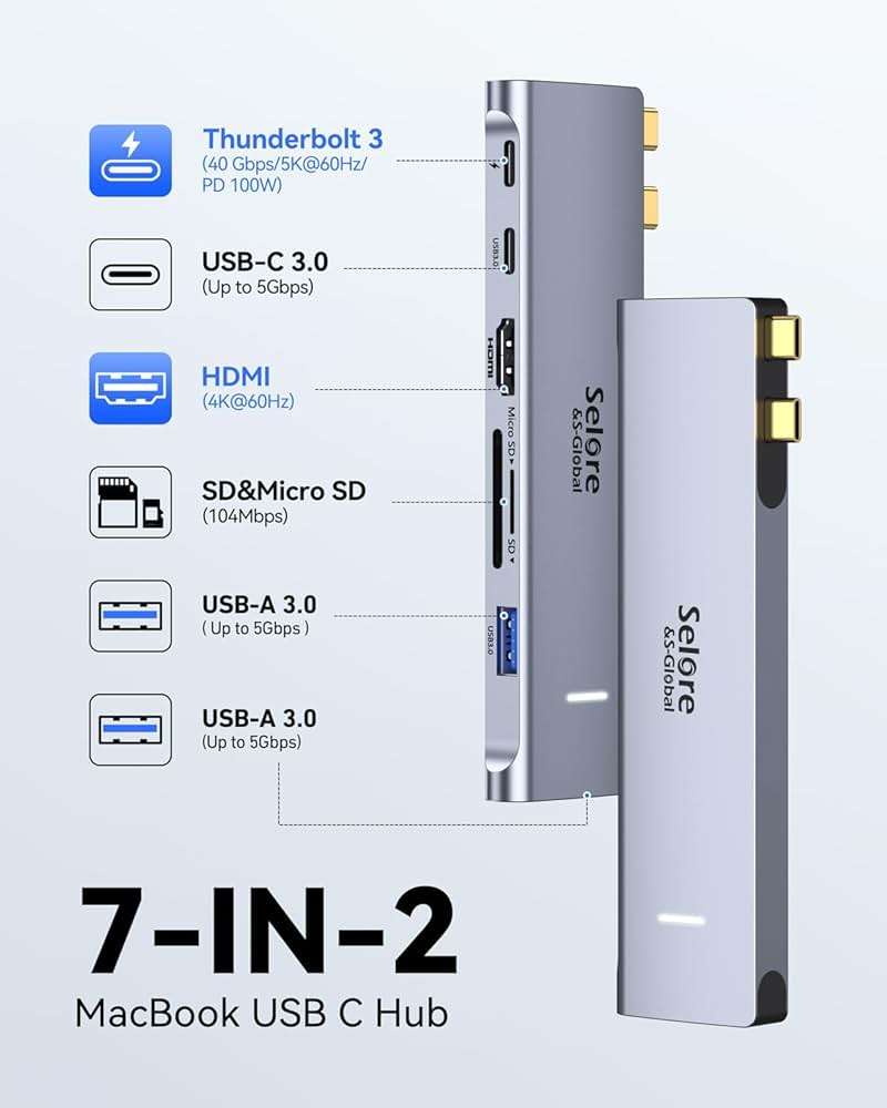 USB C Adapter HDMI Hub for MacBook Pro/Air M5 M4 M3 M2 M1 2025-2018 13" 15" 16", Mac USB C Hub Adapter 7-in-2, MacBook Accessories Dongle with HDMI, Thunderbolt 3, USB C&A Data Ports, 3.5mm Audio - Image 2