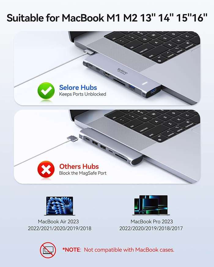 USB C Adapter HDMI Hub for MacBook Pro/Air M5 M4 M3 M2 M1 2025-2018 13" 15" 16", Mac USB C Hub Adapter 7-in-2, MacBook Accessories Dongle with HDMI, Thunderbolt 3, USB C&A Data Ports, 3.5mm Audio - Image 3
