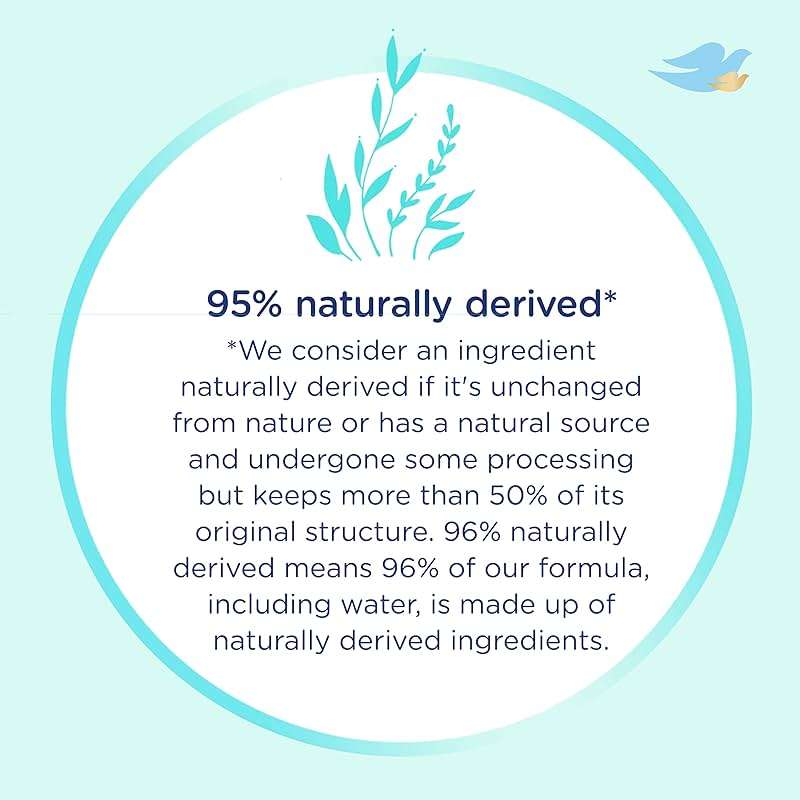 Baby Dove Sensitive Skin Care Baby Wash Fragrance Free Moisture For Baby Bath Time Fragrance Free and Hypoallergenic, Washes Away Bacteria 34 oz (Pack of 1) - Image 9