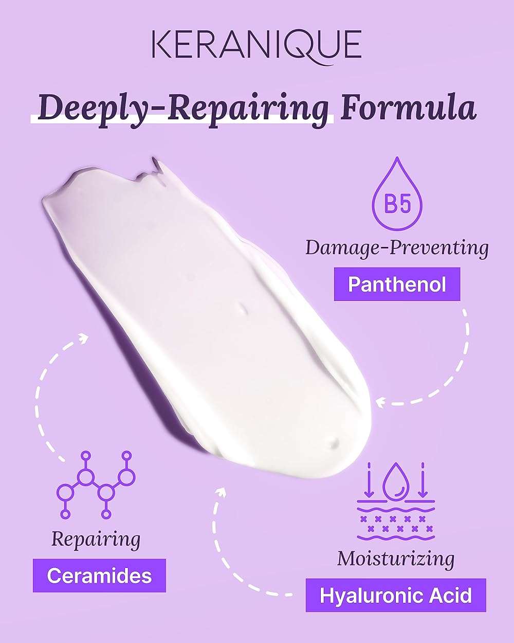Keranique Hair Mask for Dry, Damaged & Thinning Hair – Deep Repair & Hydration with Keratin Protein & Ceramides – Strengthens, Volumizes & Supports Healthy Hair Growth – Keratin Amino Complex™ - Image 3