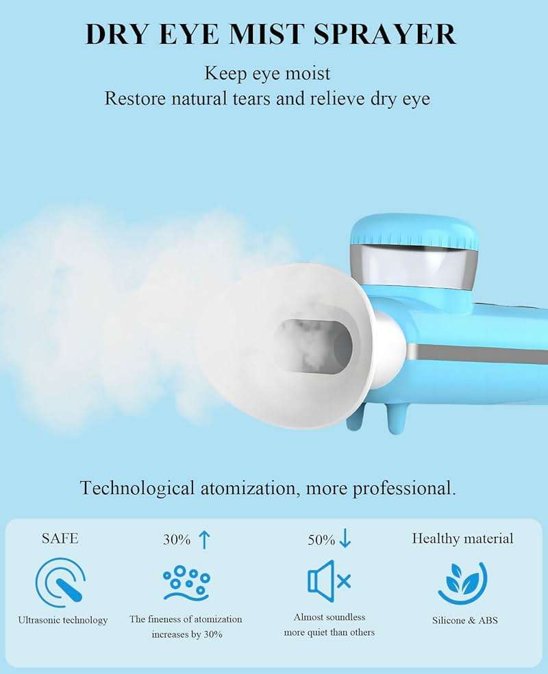 LIZICH Heated Nano Eye Mist Sprayer,Portable Eye Mister with Warm Compress Moist Heat for Relief Dry Eyes and Stye,Eye Drops Tool,Rechargeable Electric Eye Steamer for Eyelid,Eye Skin SPA - Image 4