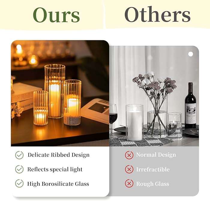 Glasseam Glass Vases for Centerpieces: 6 Pcs Cylinder Ribbed Hurricane Candle Holder Tall Candle Holders for Pillar Candles Wedding Decorations Christmas Table  - Image 6