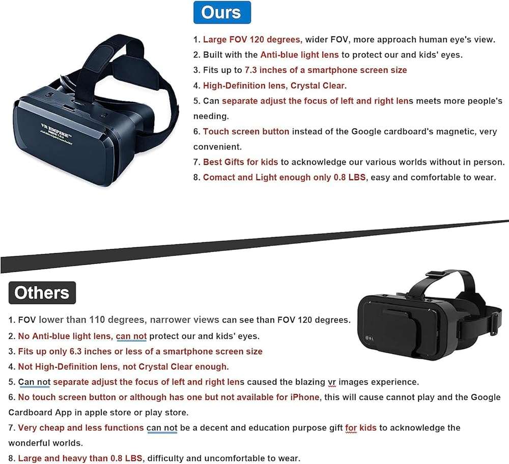 VR Headsets for Phone Cell Phone Virtual Reality headsets 3D Glasses Helmets VR Goggles for TV Movies Video Games Compatible to iOS Android Support 4.7” to 7.3” Mobile Screen (B95) - Image 8