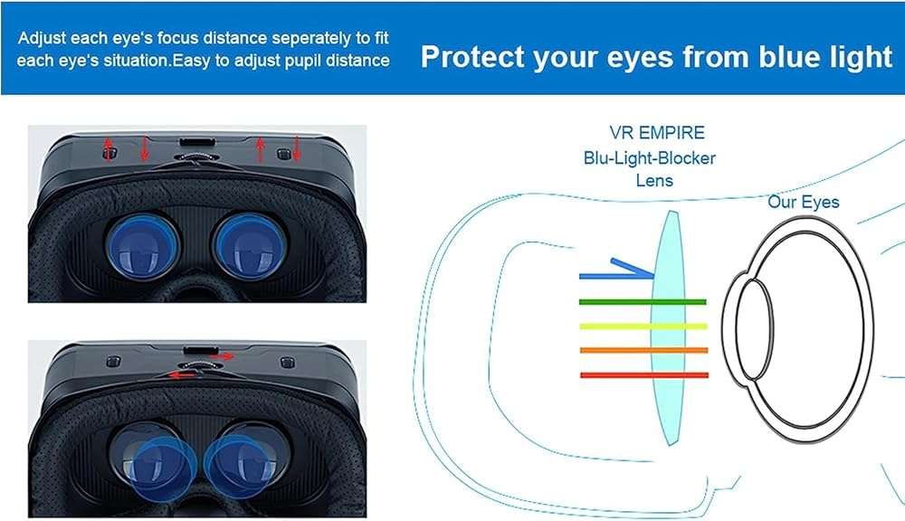 VR Headsets for Phone Cell Phone Virtual Reality headsets 3D Glasses Helmets VR Goggles for TV Movies Video Games Compatible to iOS Android Support 4.7” to 7.3” Mobile Screen (B95) - Image 9