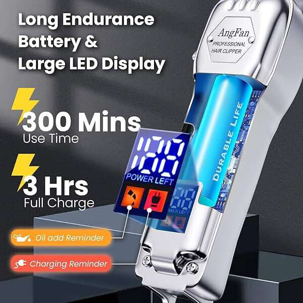 AngFan Professional Hair Clippers for Men - Cordless Clippers & Trimmers Set with LCD Display, 7200RPM High-Speed Motor, 5H Runtime, Wall-Mountable Barber Tools for Home Use & Professional Barbers - Image 3