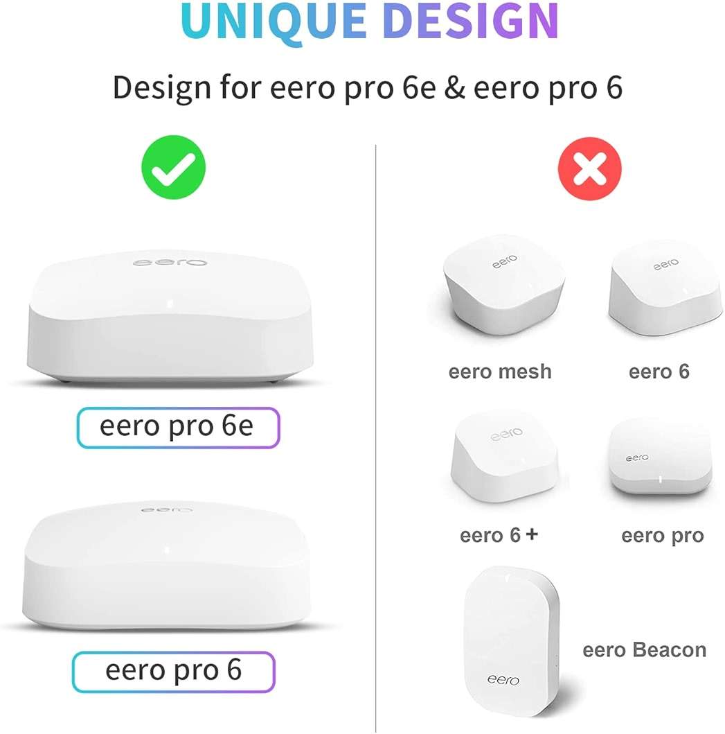 Wall Mount Holder for eero Pro 6e/Pro 6 Mesh Wi-Fi System,Outlet Wall Mount Stand Bracket for eero Pro 6e tri-Band Mesh,Wall Bracket for eero Pro 6 Extender Router Wire Organizer (1) - Image 2