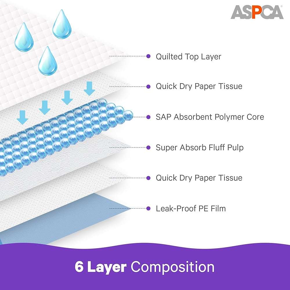 ASPCA Lavender Scented Cat Pad Refills for Litter Box System Size 16.9 x 11.4 Inch - Pack of 20 - Image 5