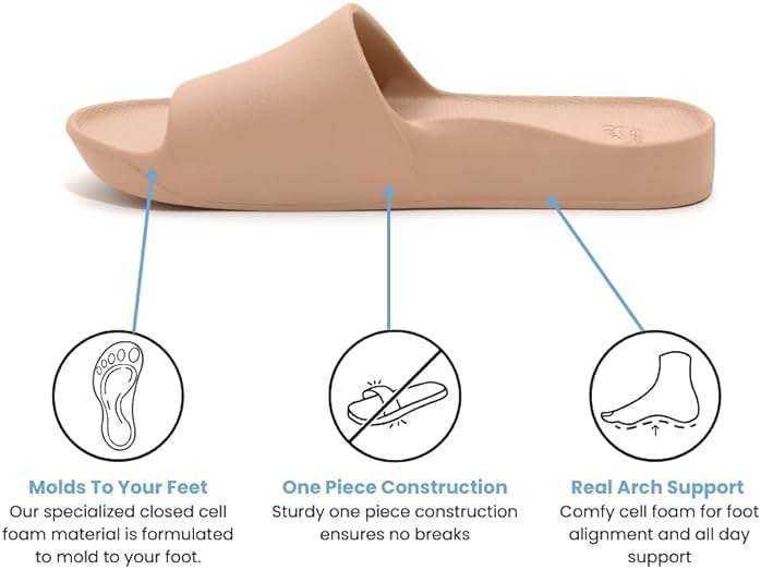 Archies Arch Support Slides – Orthotic Recovery Sandals for Plantar Fasciitis Relief, Foot Pain & Heel Pain – Lightweight, Cushioned, Shock-Absorbing Slides for Walking, Standing, and All-Day Comfort - Image 4