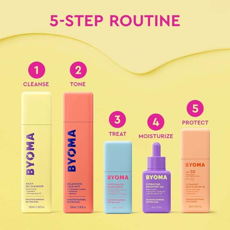 BYOMA Milky Oil Cleanser - Hydrating Facial Cleanser for Skin Barrier Repair - Tri-Ceramide Face Wash for Sensitive Skin & All Skin Types - Deeply Hydrated Skin, No Oily Residue - 3.38 fl oz - Image 8
