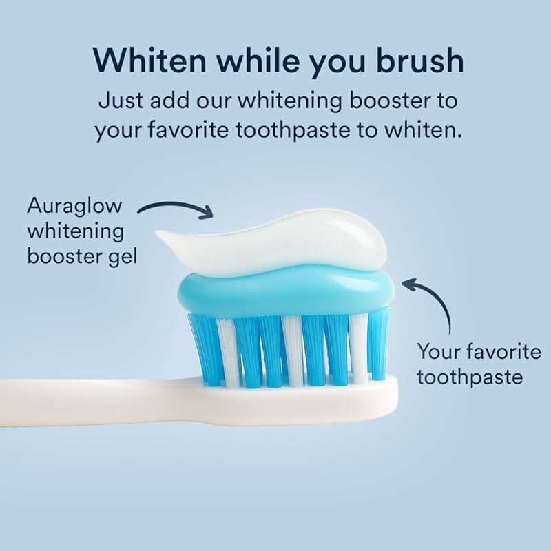 Auraglow Teeth Whitening Gel for Toothpaste, 9% Hydrogen Peroxide, Add to Toothpaste to Whiten, 350+ Whitening Treatments, Removes Coffee Wine Tea Stains, No Trays or Strips, Made in USA, 2.6oz - Image 2