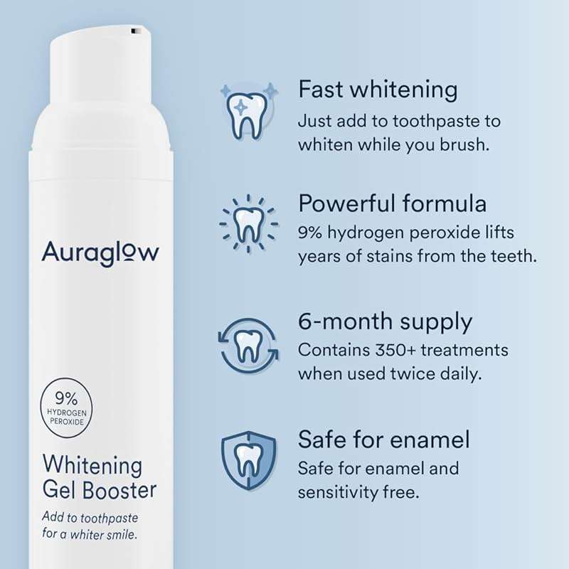 Auraglow Teeth Whitening Gel for Toothpaste, 9% Hydrogen Peroxide, Add to Toothpaste to Whiten, 350+ Whitening Treatments, Removes Coffee Wine Tea Stains, No Trays or Strips, Made in USA, 2.6oz - Image 4