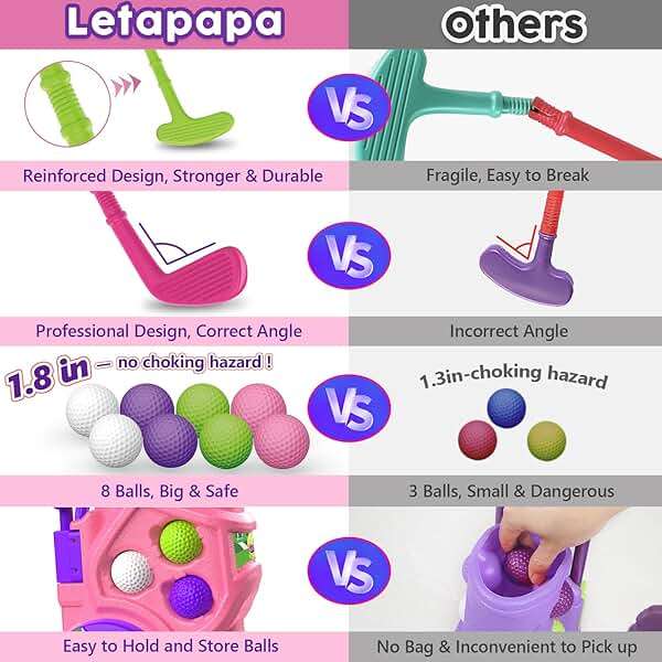 Letapapa Toddler Golf Set with Putting Mat, 4 Clubs, 8 Balls, 2 Practice Holes for Kids 3-5 Years Old, Indoor Outdoor Sports Toys with Shoulder Strap, 20 Pieces - Image 5
