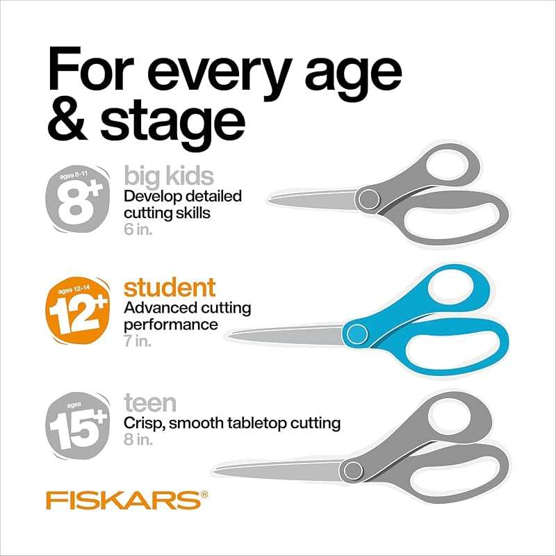 Fiskars 7" Student Scissors for Kids Ages 12-14, Scissors for School or Crafting, Back to School Supplies, Blue - Image 5