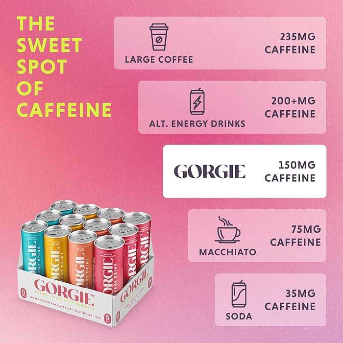 GORGIE Sugar Free Natural Energy Drinks, BestSellers Variety (12 Pack) - Healthy Energy Drinks - Natural Coffee Replacement with Green Tea Caffeine and Biotin - 150mg Caffeine, Vegan, & Low Calorie - Image 6