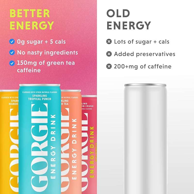 GORGIE Sugar Free Natural Energy Drinks, BestSellers Variety (12 Pack) - Healthy Energy Drinks - Natural Coffee Replacement with Green Tea Caffeine and Biotin - 150mg Caffeine, Vegan, & Low Calorie - Image 7
