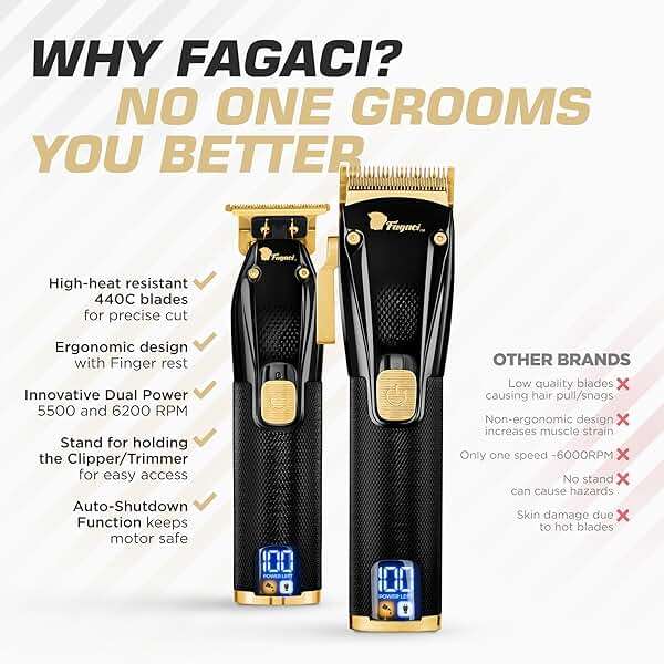 Fagaci Professional Hair Clippers for Men Set Turbo Power with Precise Cutting, Barber Clippers for Hair Cutting, Cordless Hair Clippers and Trimmers Set, Maquina de Cortar Cabello, Haircut Barber Kit - Image 6