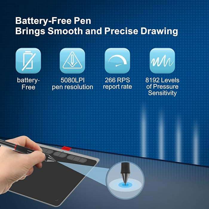 9x6 inch Graphics Drawing Tablet, Acepen Drawing Tablet with Battery-Free Stylus, 8192 Pen Pressure, 8 Hot Keys, Digital Art Tablet for Drawing, Design, Teaching, Work with Mac, Computer, PC & Mobile - Image 2