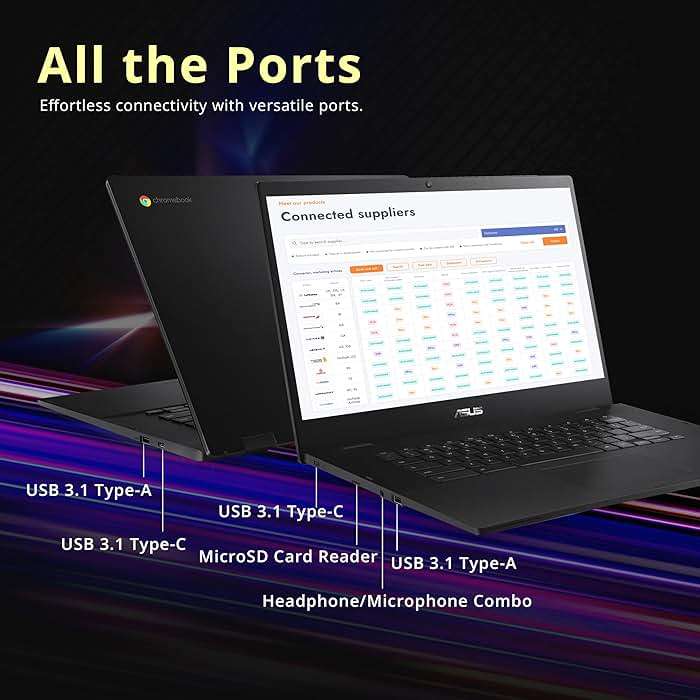 ASUS CX1500CNA Chromebook 15.6" HD Laptop, Intel Celeron N3350 Processor, 4GB RAM, 64GB eMMC Flash Memory, Intel HD Graphics, HD Webcam, Stereo Speakers, Chrome OS, Black, (renewed) - Image 9