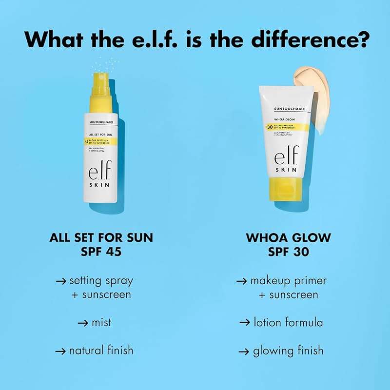 e.l.f. SKIN All Set For Sun SPF 45 Setting Spray, Clear Makeup Setting Mist + Sunscreen, Weightless SPF Face Protection & Makeup-Locking Spray, Vegan & Cruelty-Free - Image 5