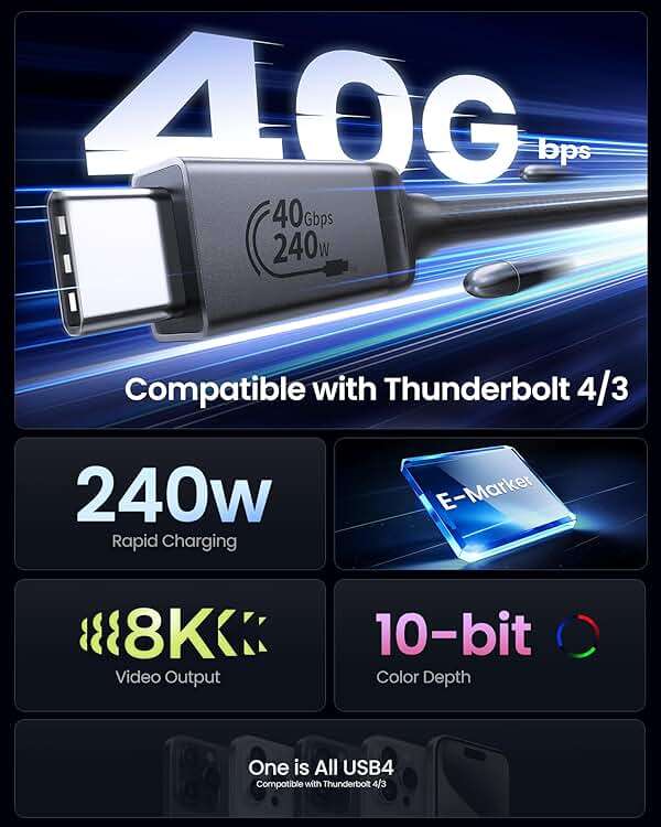 Silkland USB 4 for Thunderbolt 4 Cable 6.6FT/2M, 40Gbps Data Sync, 8K Display/4K@240Hz, 240W Charging, USB C Video Cable Compatible for Thunderbolt 3, MacBook, Monitor, Docking, iPhone 17/16,SSD - Image 2