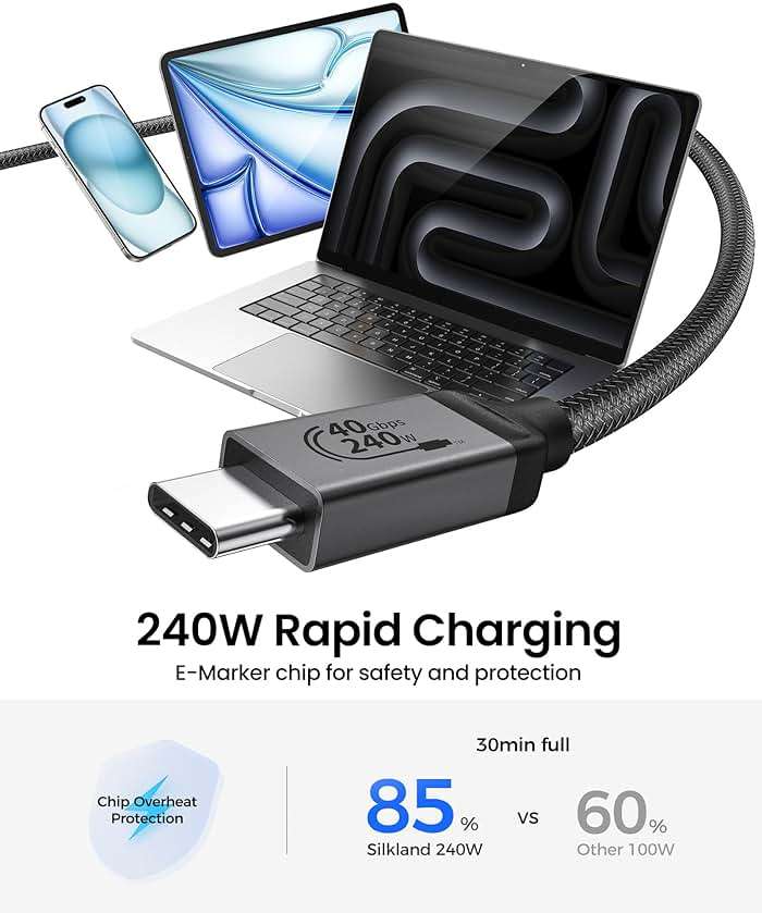 Silkland USB 4 for Thunderbolt 4 Cable 6.6FT/2M, 40Gbps Data Sync, 8K Display/4K@240Hz, 240W Charging, USB C Video Cable Compatible for Thunderbolt 3, MacBook, Monitor, Docking, iPhone 17/16,SSD - Image 4