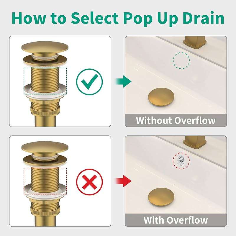 HEROBAI Bathroom Pop up Drain Without Overflow, Anti-Clogging Vessel Sink Drain Strainer, Pop Up Drain with Detachable Basket, Hair Catcher Bathroom Sink Drain Stopper(Brushed Gold, No Overflow) - Image 4