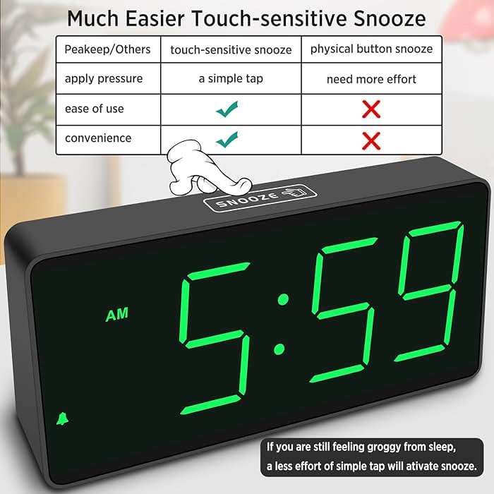 Peakeep Battery Operated Digital Alarm Clock for Bedrooms - Cordless Large Big Numbers 4 Dimmers, Auto Dimming for Seniors, Adjustable Volume Loud Alarm Clock for Heavy Sleepers Adults (Green Digits) - Image 7