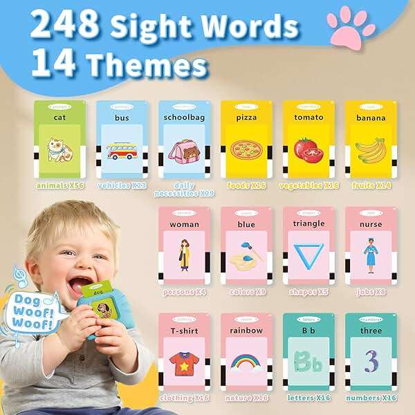 Aullsaty Talking Flash Cards for Toddlers 1-3, Upgraded 248 Sight Words Montessori Speech Therapy Toy, Autism Sensory Educational Learning Toys, Birthday Gift for Boys Girls (Blue) - Image 4