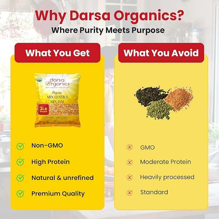 Darsa Organics Mixed Lentils (Panchratna Dal) 2lb | USDA Organic, Non-GMO, Kosher | Superfood Rich in Protein & Fiber | Great for Soup Mix, Stews, & Curries - Image 6