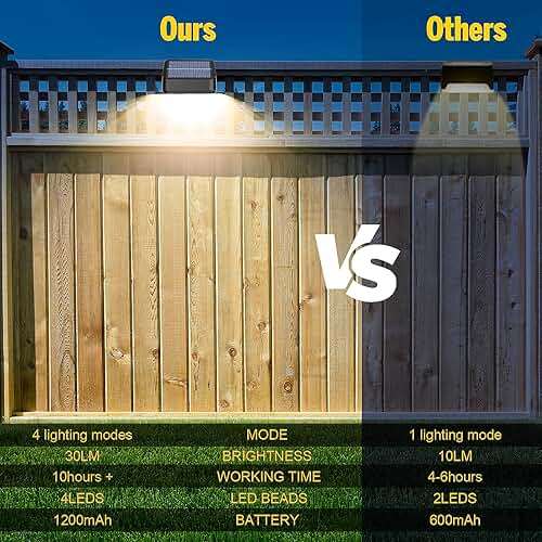 Brighter Solar Fence Lights,Solar Lights Outdoor Waterproof,Warm White and RGB 8 Colors,Dusk to Dawn Deck Light, Outdoor Lighting for Backyard/Railing/Wall/Step/Patio（12 Pack,Black） - Image 4