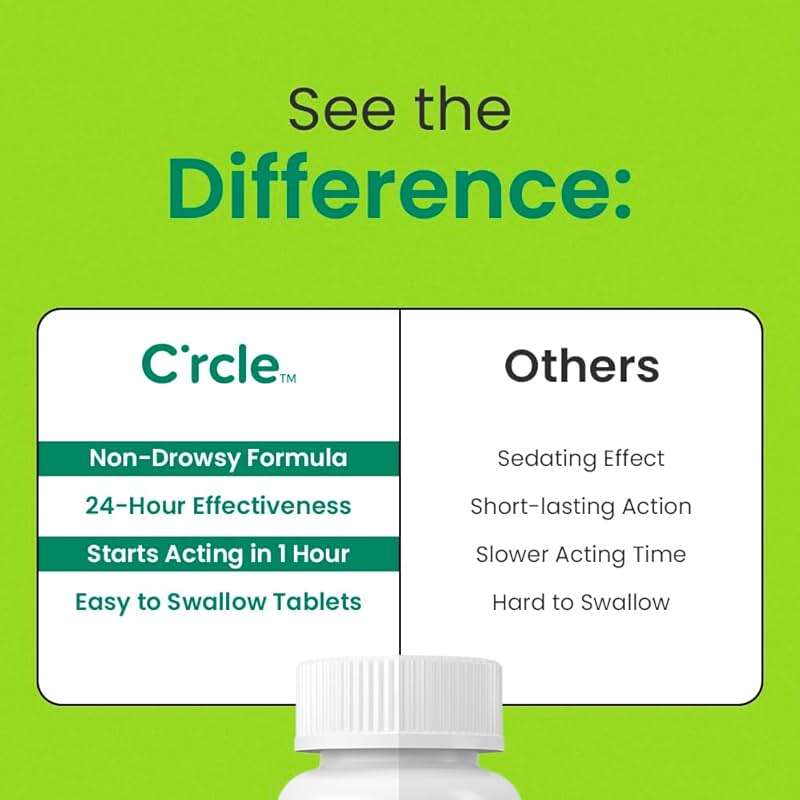 Cetirizine HCL 10mg 365 Tablets - Allergy Pills Non Drowsy & 24 Hour Allergy Medicine - Antihistamine Runny Nose, Itchy & Watery Eyes - Image 3