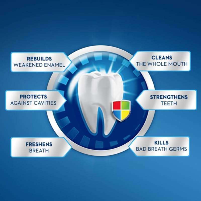 Crest Mouthwash Pro Health Multi-Protection, 1L, 2 Pack, 6-in-1 Benefits, Alcohol Free, Enamel Repair, Breath Freshener, Anti Cavity, Fluoride mouthwash, Bad Breath Treatment for Adults, Contains CPC - Image 2