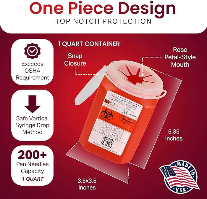 Post Medical - 1.0 Quart Sharps Container - Case of 6, Puncture-Resistant Sharps Disposal Container, Needle & Syringe Disposal Container, Leak-Tight Biohazard Containers with Snap Tight Lid, Red - Image 3