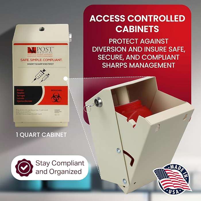Post Medical - 1.0 Quart Sharps Container - Case of 6, Puncture-Resistant Sharps Disposal Container, Needle & Syringe Disposal Container, Leak-Tight Biohazard Containers with Snap Tight Lid, Red - Image 7