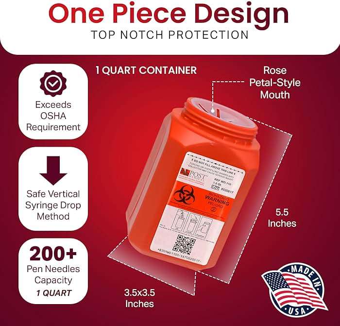 Post Medical - 1.0 Quart Sharps Container - Case of 6, Puncture-Resistant Disposal for Needles & Syringes, Leak-Tight Biohazard Container With Screw Cap Lid, Red - Image 3