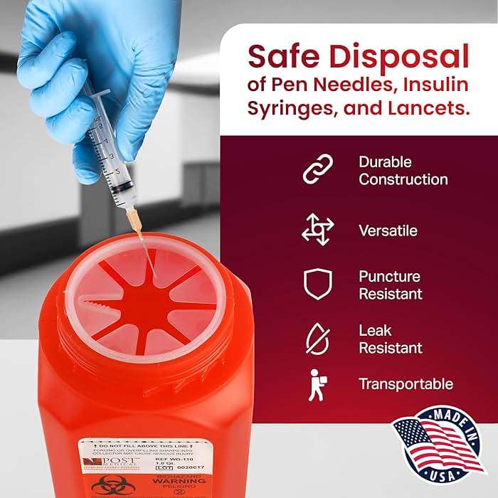 Post Medical - 1.0 Quart Sharps Container - Case of 6, Puncture-Resistant Disposal for Needles & Syringes, Leak-Tight Biohazard Container With Screw Cap Lid, Red - Image 4