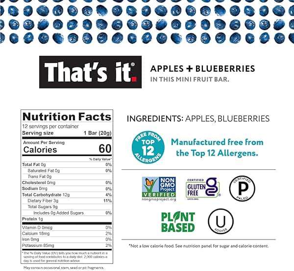 That's it. Mini Fruit Bars Gift Pouch (Variety 36 Count) No Sugar Added, Plant-Based, Vegan & Gluten Free, Paleo, Non GMO, Fiber (12 Banana, 12 Blueberry, 12 Mango) - Image 4