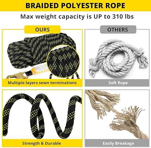 TRSMIMA Rope Harness Safety Lanyard：50ft Vertical Roofing Rope with Grab Snap Hooks Shock Absorber - Fall Protection Tree Climbing Line Kit Heavy Duty Roof Safety Equipment ANSI CE - Image 4