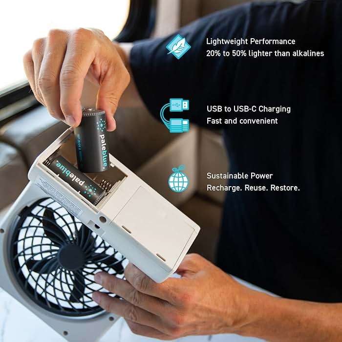 paleblue USB Rechargeable Battery Home Conversion Kit for Sustainable Living – Includes (12) AA, (8) AAA, (4) 9V, (4) D Batteries, and (3) USB-A to USB-C Charging Cables - Image 3
