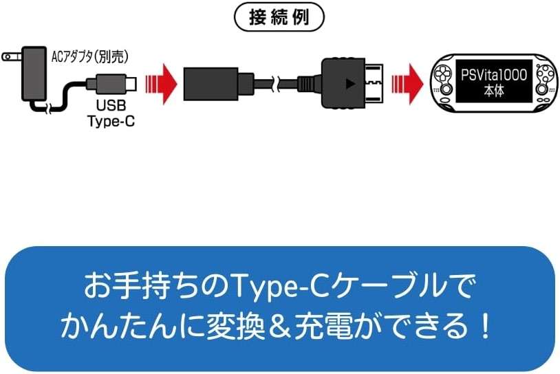 A'class PSVita USB Type-C Charging Cable Adapter - Image 4