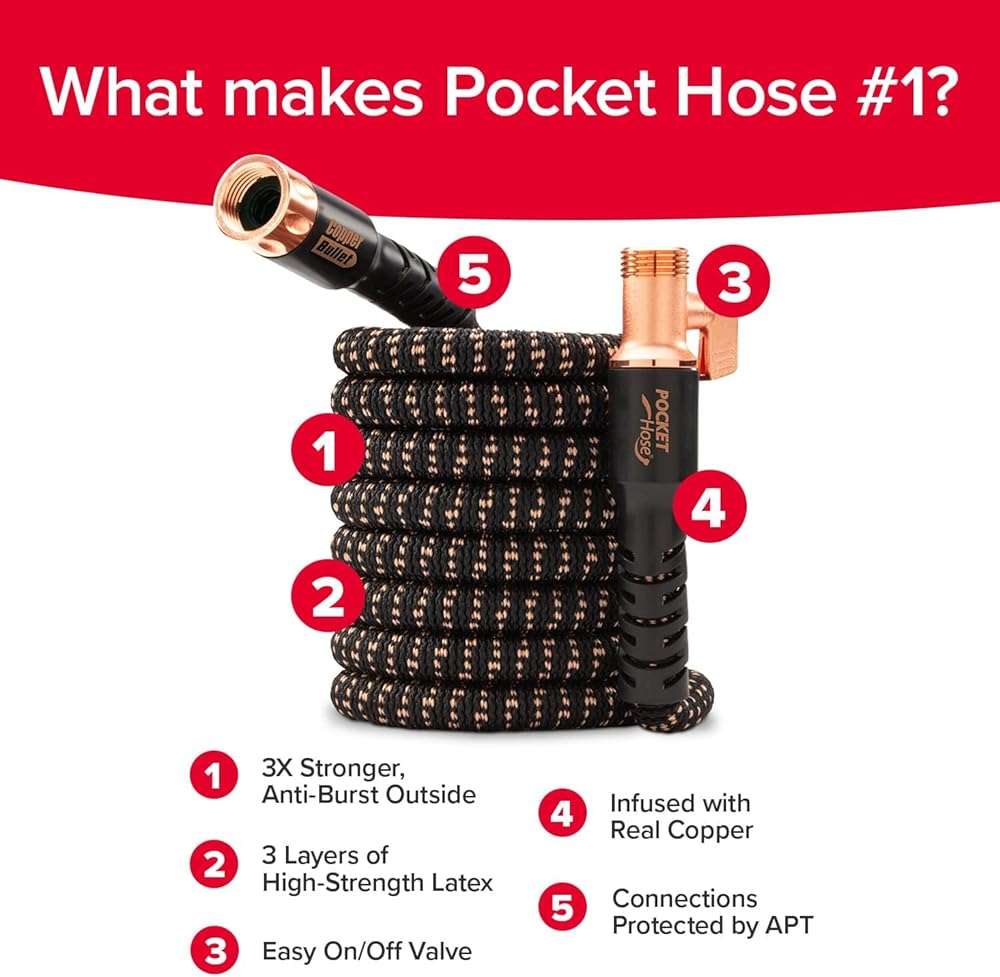 Pocket Hose 50 FT Copper Bullet Expandable Garden Hose w/10 Pattern Thumb Spray Nozzle AS SEEN ON TV 650psi 3/4 in Patented Lead-Free Ultra-Lightweight Solid Copper Anodized Aluminum - Image 4