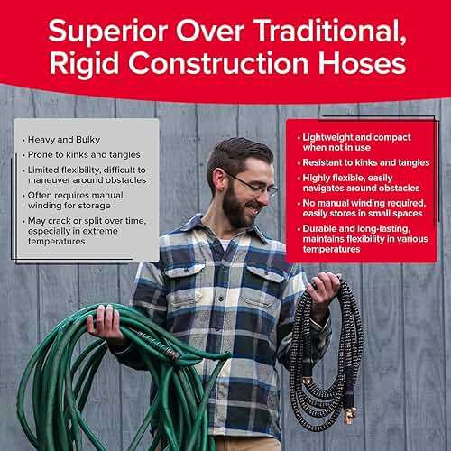 Pocket Hose 75 FT Copper Bullet Expandable Garden Hose w/10 Pattern Thumb Spray Nozzle AS SEEN ON TV 650psi 3/4 in Patented Lead-Free Ultra-Lightweight Solid Copper Anodized Aluminum - Image 8