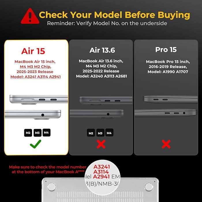 EooCoo Case Compatible with MacBook Air 15 inch M5 2026 2025-2023 Release M4 M3 M2 Model A3448 A3241 A3114 A2941, Plastic Hard Shell Case & Keyboard Cover & Screen Protector, Crystal Clear - Image 5