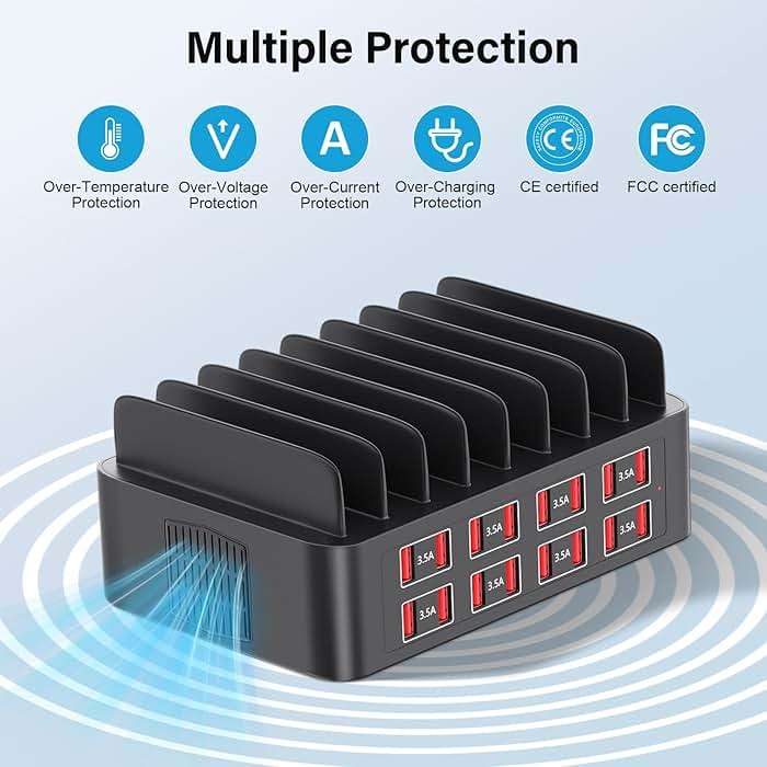 Charging Station for Multiple Devices, 150W USB Charger Station with16 Fast Charging Ports, Ipad Charging Station for Apple Devices Fire Tablets iPhone Samsung Android - Image 3