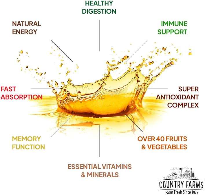 Country Farms Liquid Multivitamin, Vitamins and Minerals for Immune Support and Energy, Herbal Blend, Vegan, Multivitamin for Women and Men, Gluten Free, Tropical Fruit Flavor, 32 fl oz - Image 3
