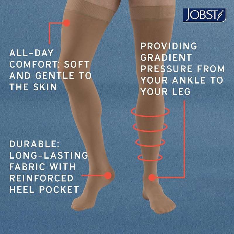 JOBST Relief 30-40 mmHg Compression Stockings, Thigh High Silicone Band, Open Toe | Compression Socks for Women/ Men for Tired - Image 3