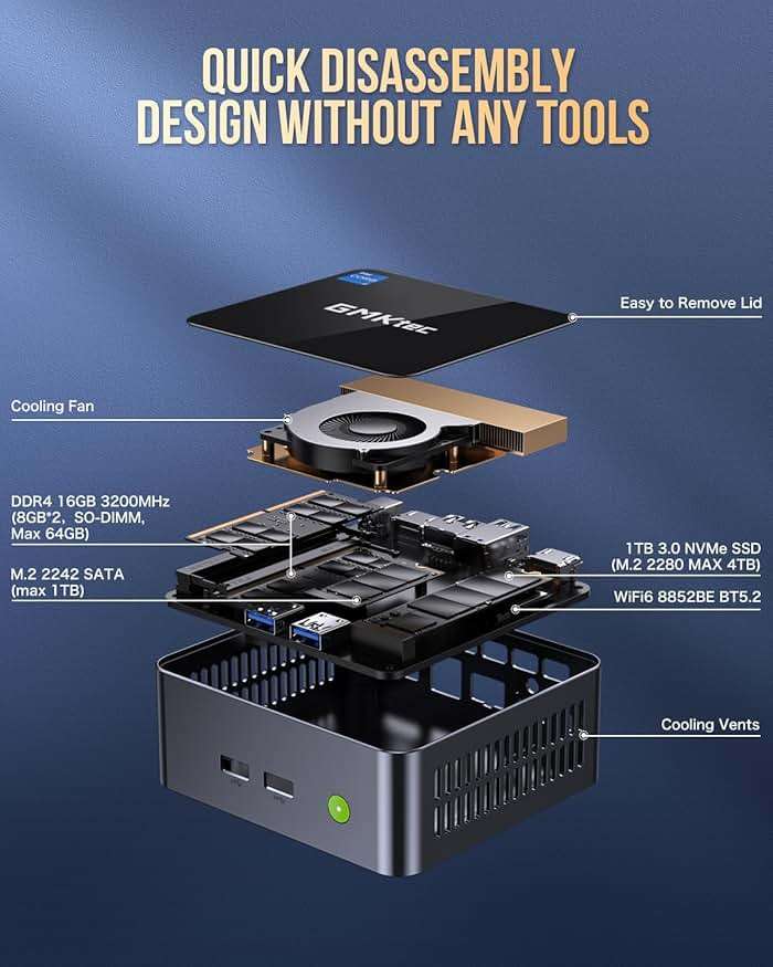 GMKtec Mini PC with Intel Core i7-1185G7 Processor (Up to 4.8 GHz) 16GB DDR4 1TB SSD NIC i226V RJ45 2.5G Iris Xe Graphics USB4.0 Desktop Mini Computers WiFi 6, BT 5.2/ DP, HDMI M2 - Image 4