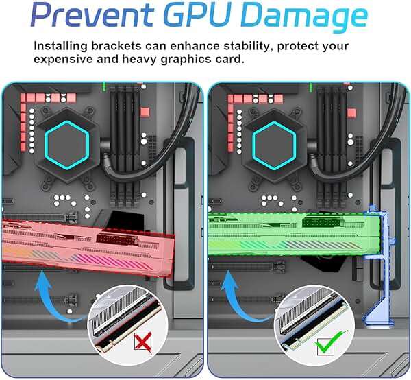 GPU Support Bracket, Graphics Card Support, GPU Brace, Video Card Holder Bracket with Bottom Adhesive, GPU Stand, Adjustable Anti Sag GPU Stand 35-120mm, Support GPU 4090 Thickness Support up to 75mm - Image 4