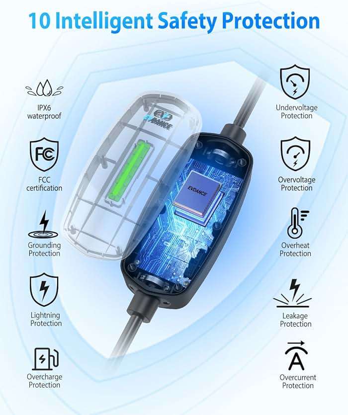 EVDANCE Level 1&2 EV Charger, Electric Vehicle Portable Charger with 25FT Cable, ETL Listed J1772 EVSE for All EVs & PHEVs, 12A 120V/16A 240V(Black, 16A Max | NEMA 5-15&6-20(Standard Home Plug)) - Image 4