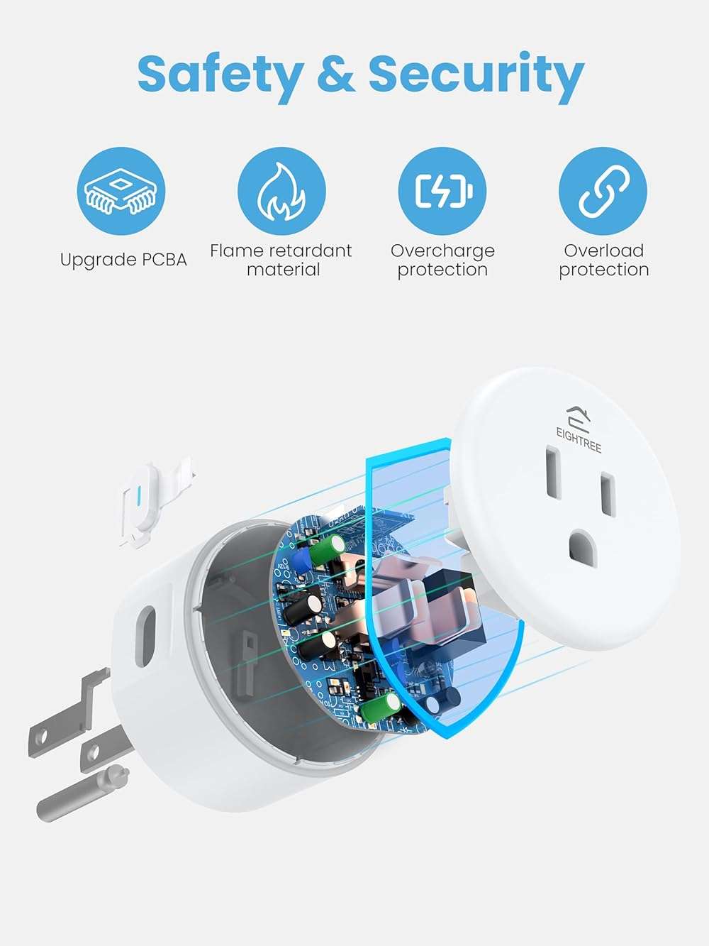 EIGHTREE Smart Plug 5GHz& 2.4GHz, 15A WiFi Smart Outlet Compatible with Alexa & Google Home, Smart Home WiFi Plug with Remote Control, Timer Outlet with Schedule, 4 Packs - Image 7